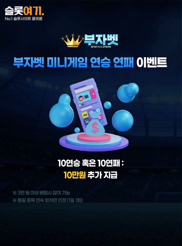 Buzobet Minigame Streak Event