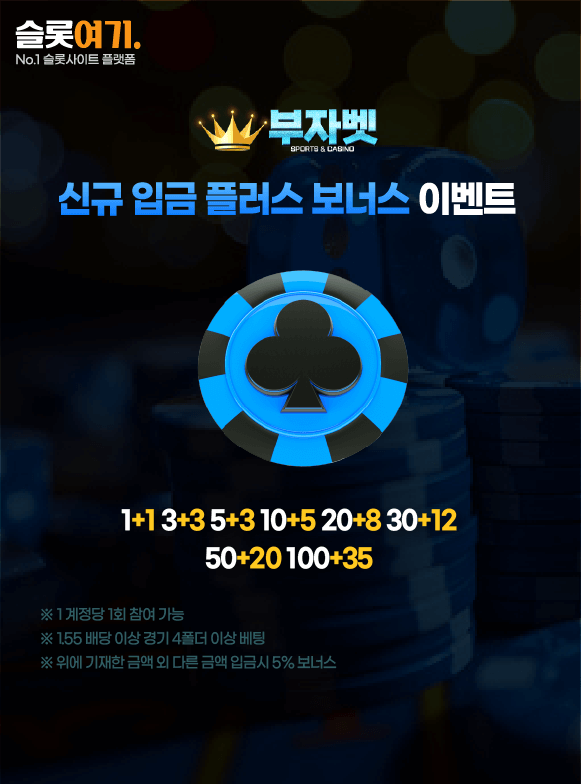 New Deposit Plus Bonus Event