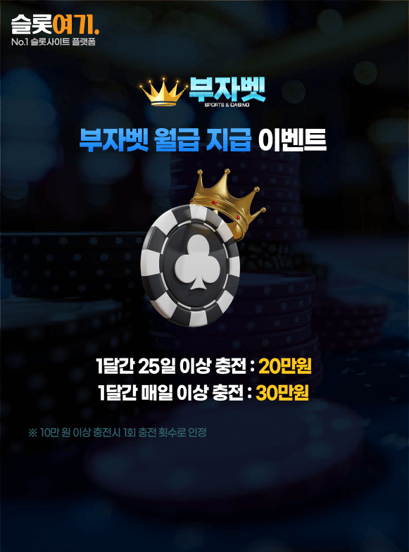 Buzobet Payout Events