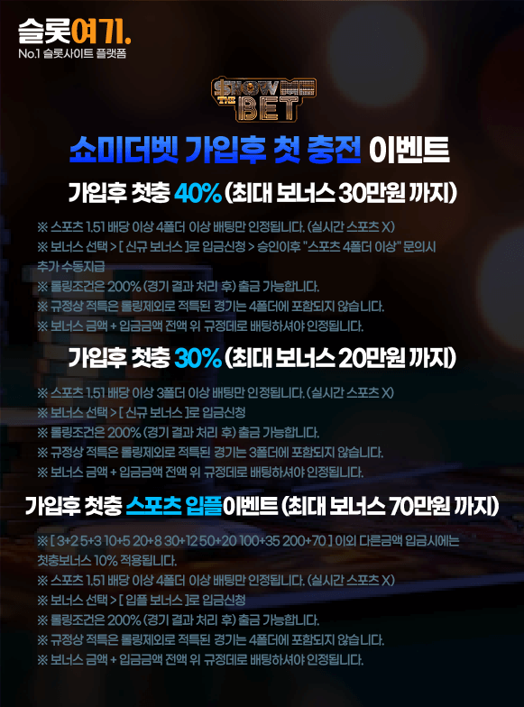 First top-up event after joining Show Me The Bet