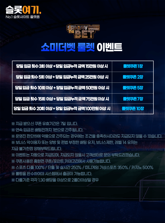 Roulette Events