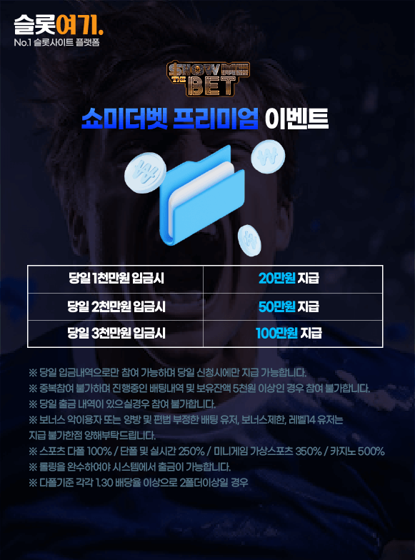 Premium events