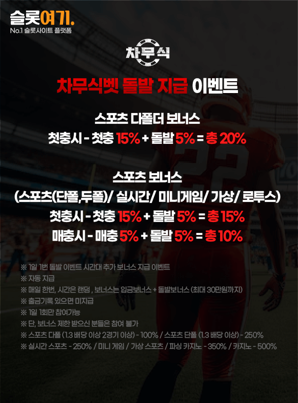 Chamusikbet Sudden Payout Event