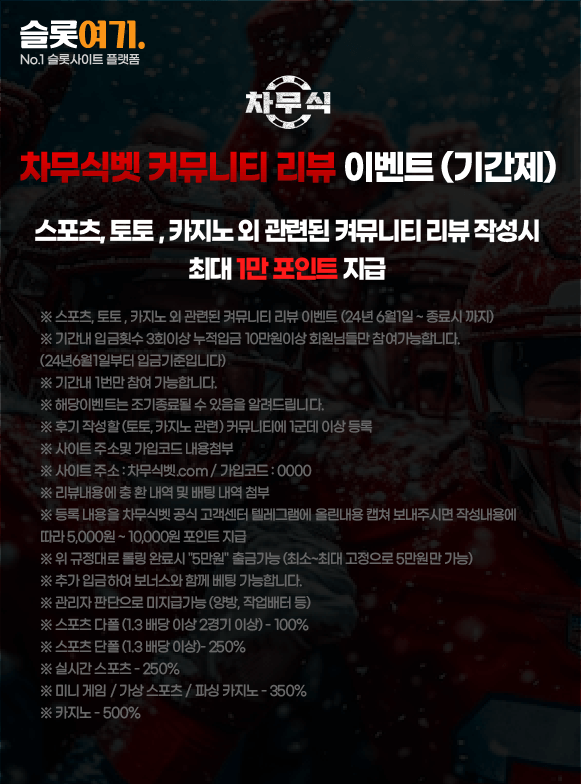 Chamusikbet Community Review Event (limited time only)