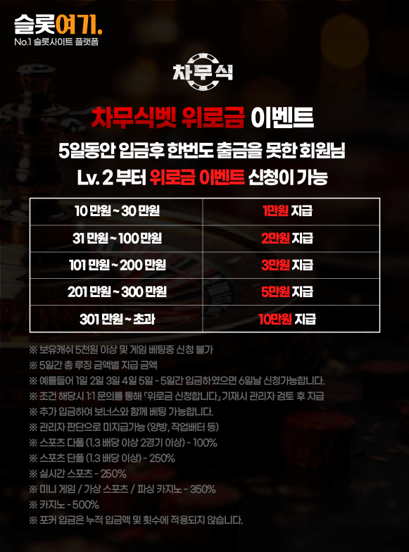 Chamusikbet consolation prize event