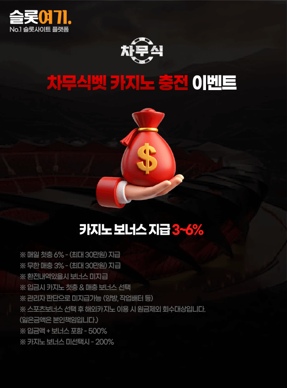 Chamusikbet Casino Top Up Event