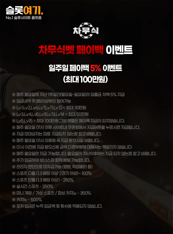 Chamusik Bet Payback Event