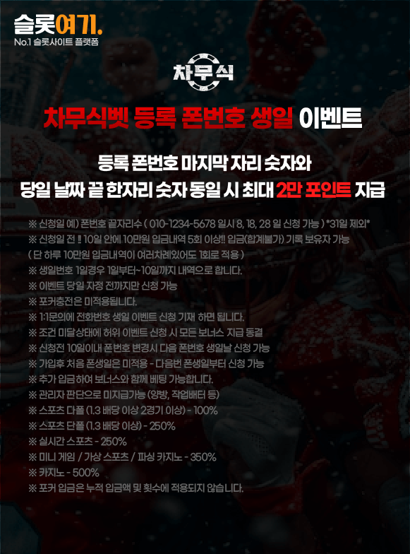 Chamusikbet Registered Phone Number Birthday Event