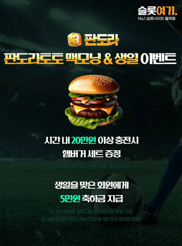 MacMorning & Birthday Events