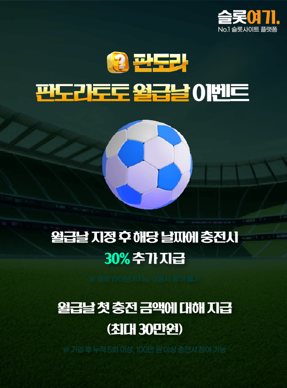 Pandora Payday Event