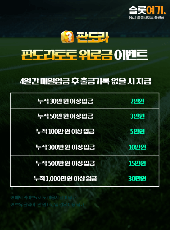 Bounty Events