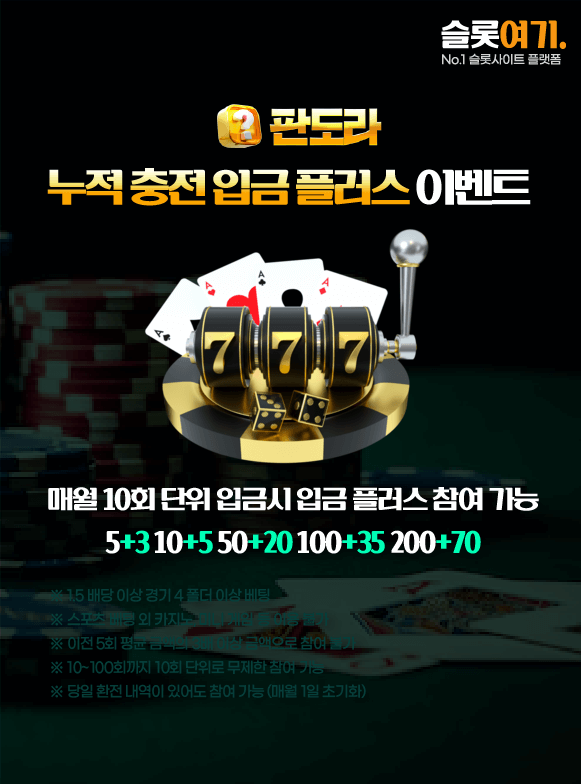 Cumulative Top-Up Deposit Plus Events