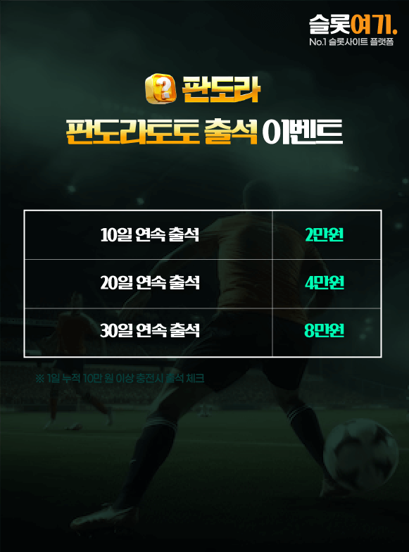 Attendance events