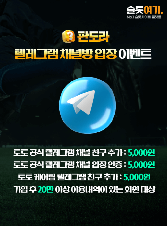 Telegram Channel Room Entry Events