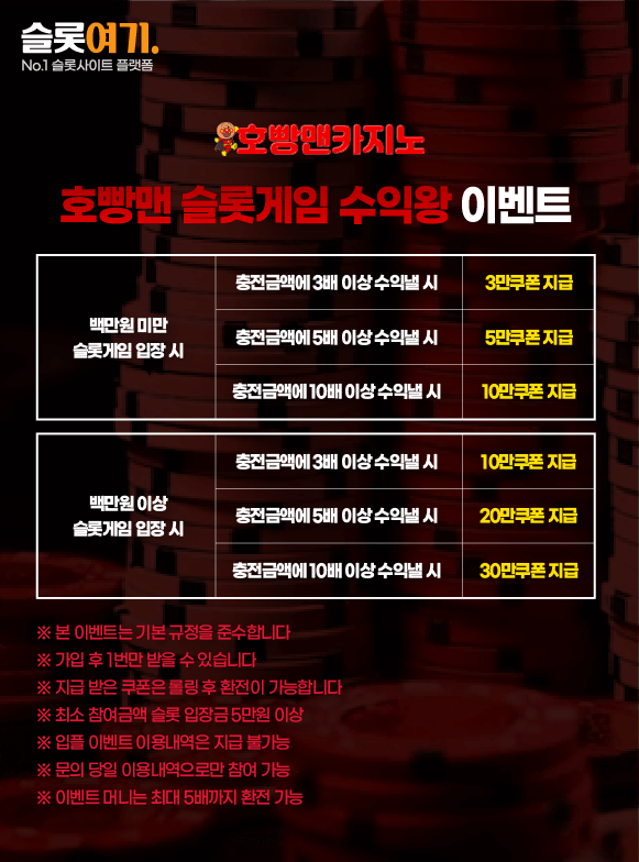 Slot Game Profit King Event