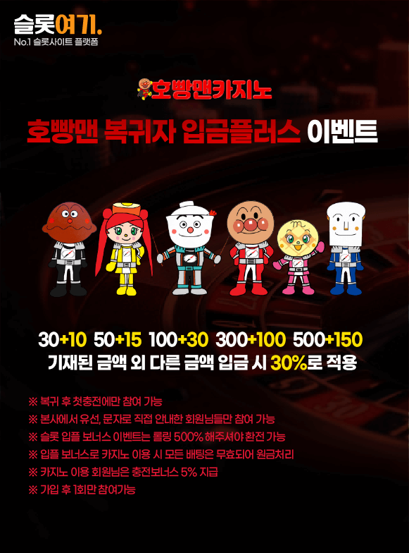 Returner Deposit Plus Events