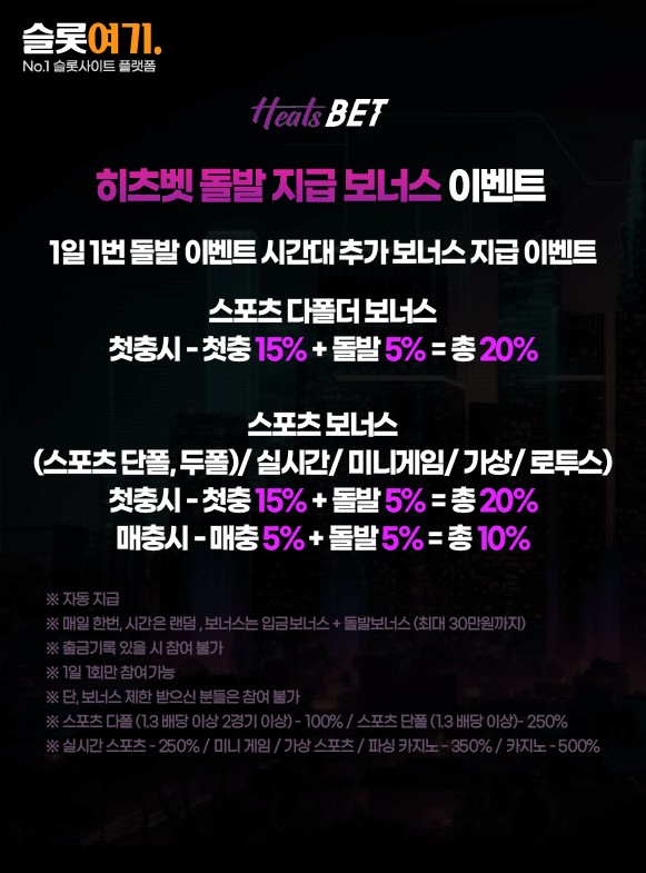 Hitsbet Sudden Payout Bonus Event
