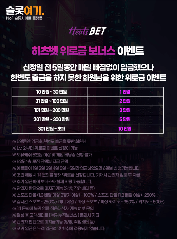 Consolation Bonus Events