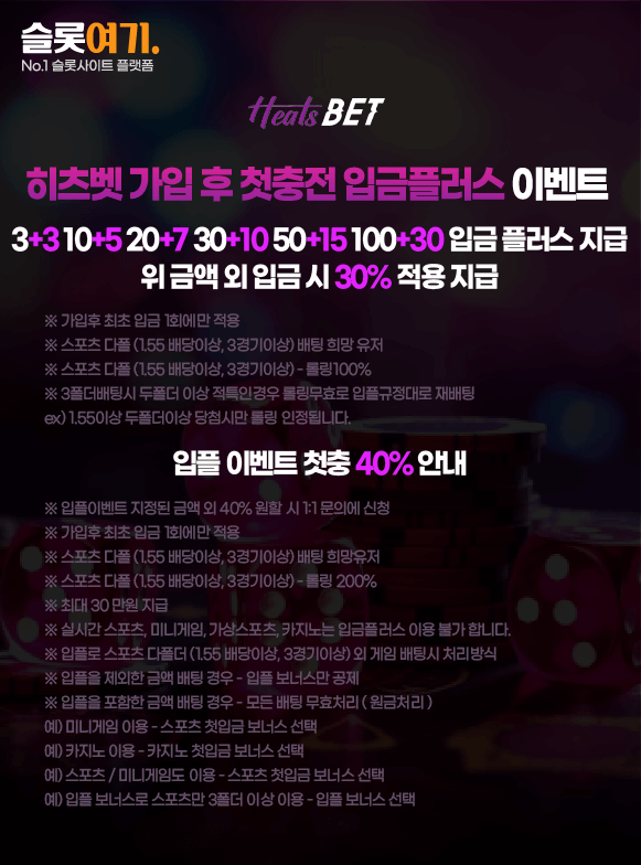 First Deposit Plus Event after signing up with HitsBet