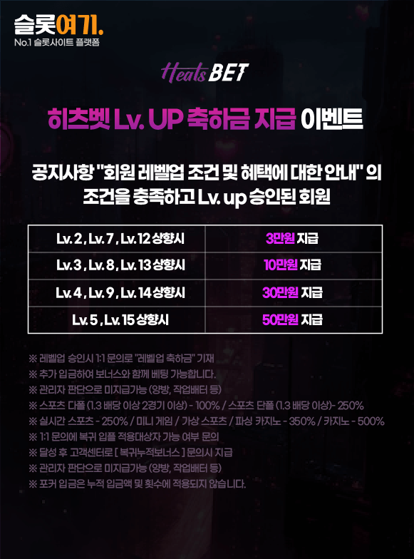 Level-up celebration events