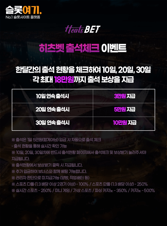 HitsBet Attendance Check Events
