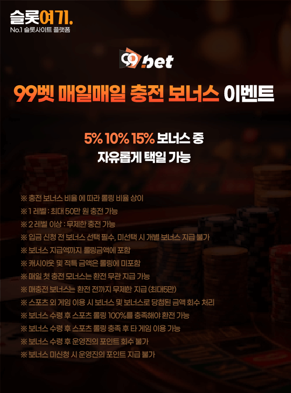99Bet Daily Top Up Bonus Event