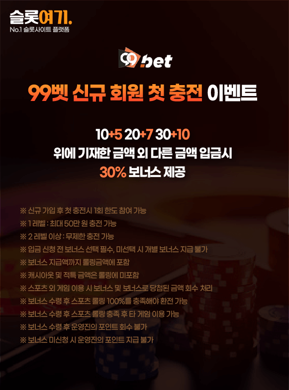 99Bet New Member First Top Up Offer