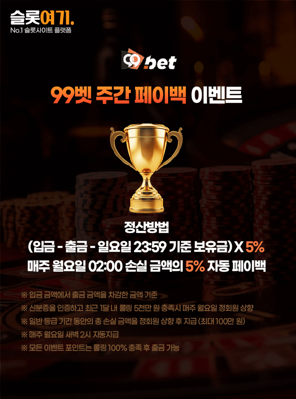 Weekly payback events