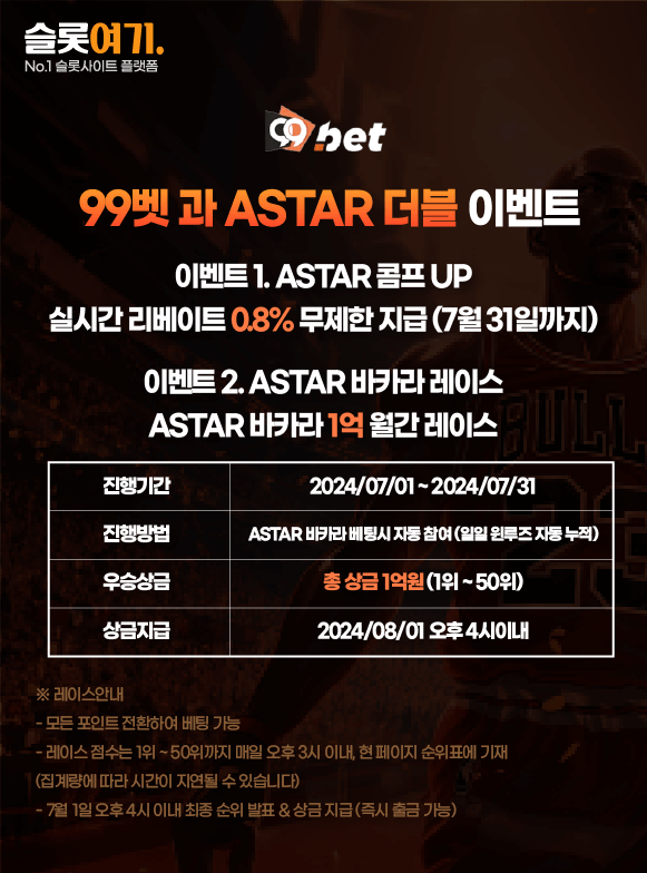 99Bet and ASTAR Double Event