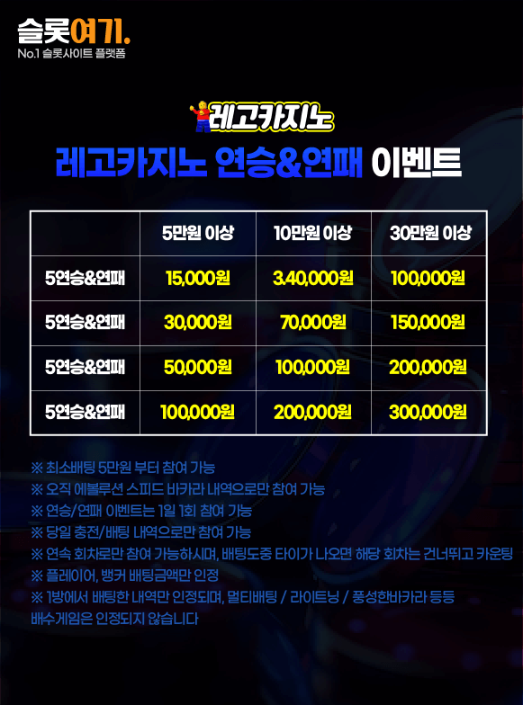 레고 카지노 연승&연패 이벤트