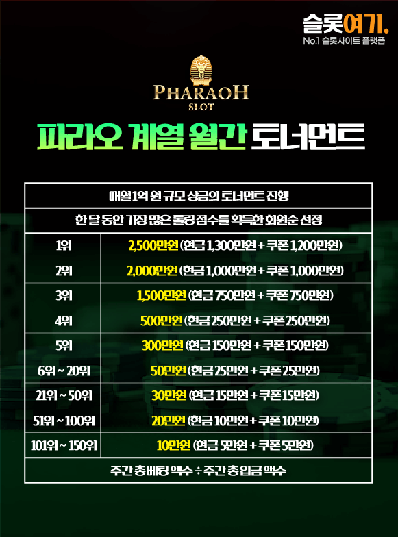 파라오 계열 월간 토너먼트