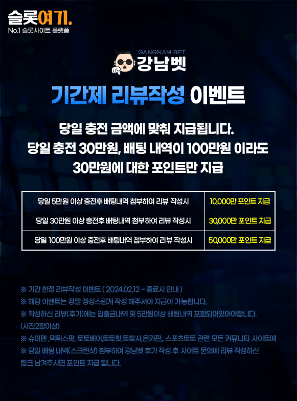 Gangnam Bet Limited Time Review Event