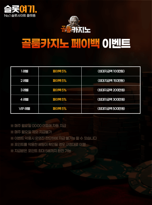 Gollum Casino Payback Event