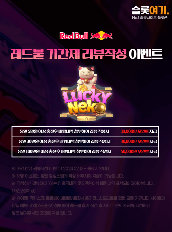 Red Bull Limited Time Review Event