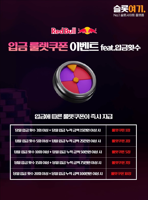 Deposit Roulette Coupon Event