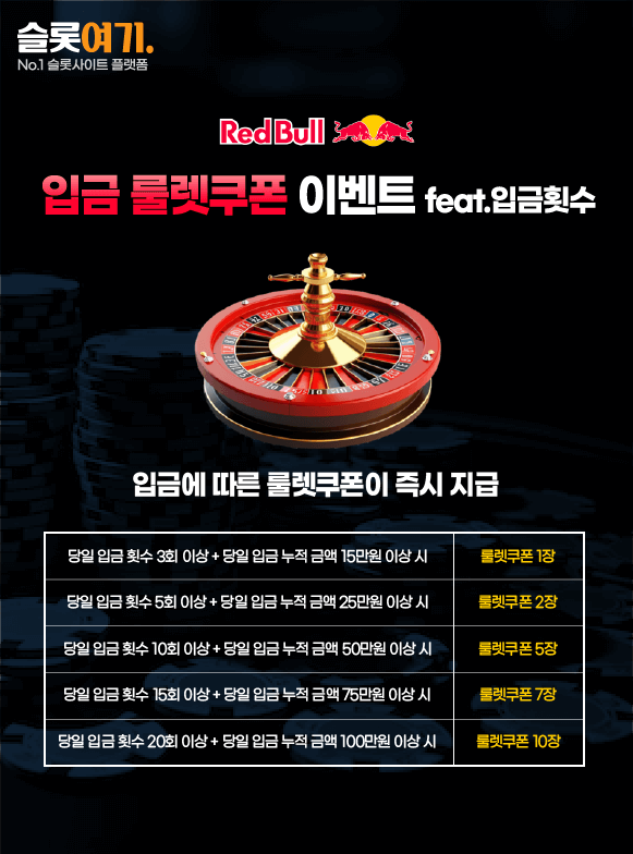 Deposit Roulette Coupon Event
