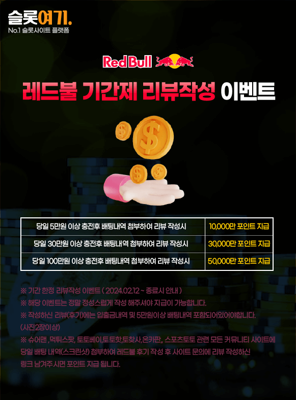 Red Bull Limited Time Review Event