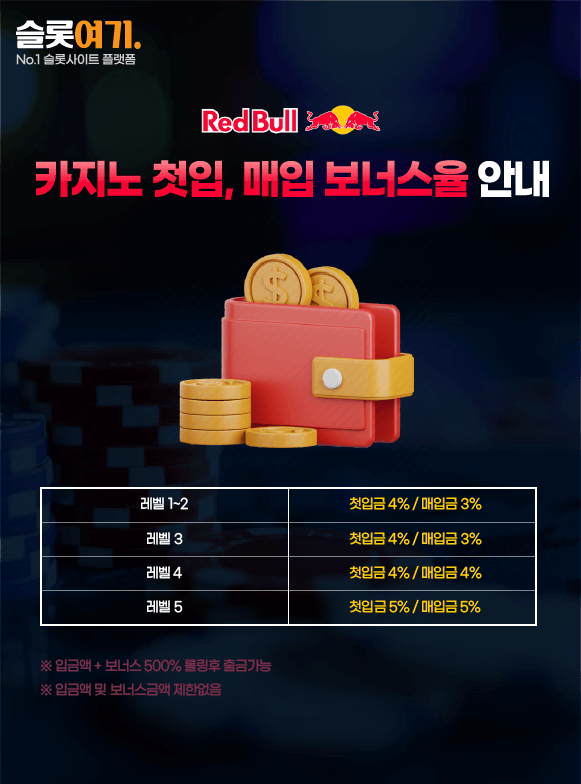 First time casino deposit and purchase bonus rates