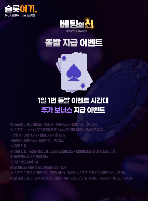 Sudden Payout Events
