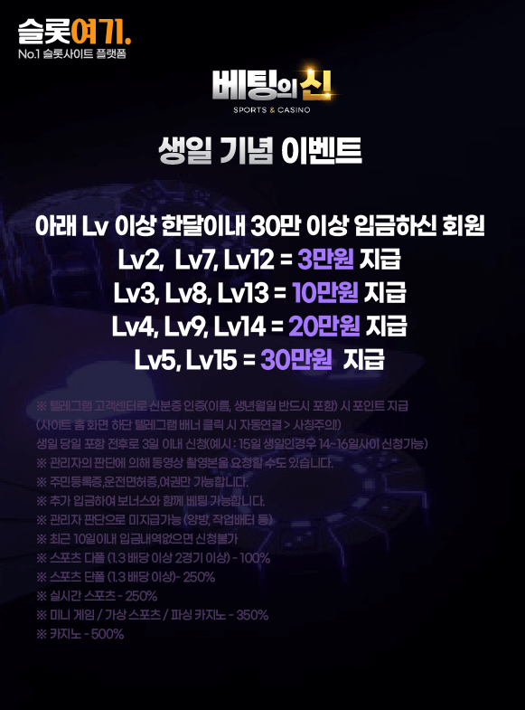 Birthday events