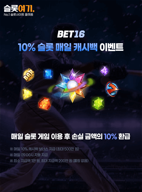 10% Slots Daily Cashback Event