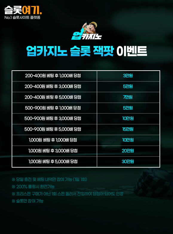 Up casino Slots Jackpot Events