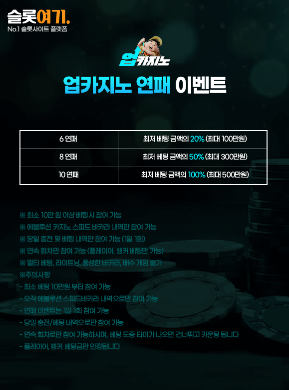 Up Casino Losing Streak Event
