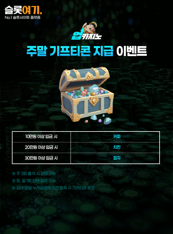 Weekend Gifting Events