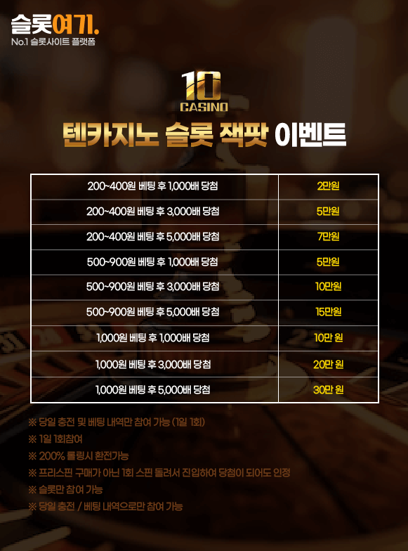 Tencasino Slot Jackpot Events