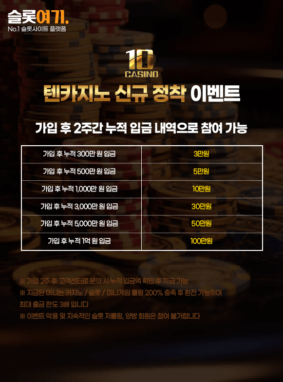 Tencasino New Settlement Event