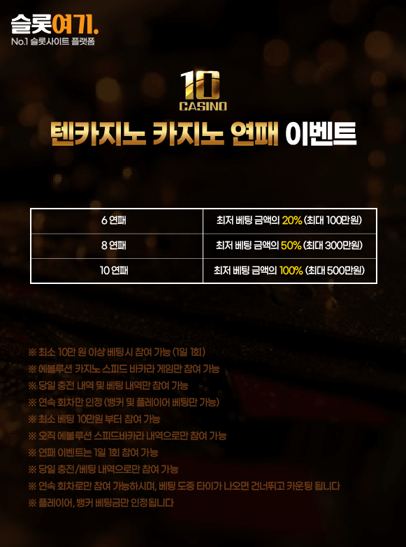 Tencasino Casino Losing Streak Event