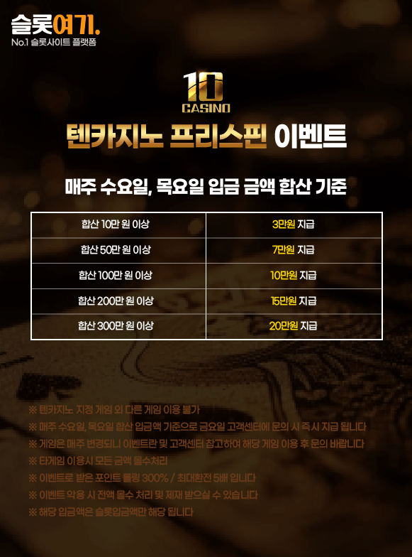 Tencasino Free Spins Event