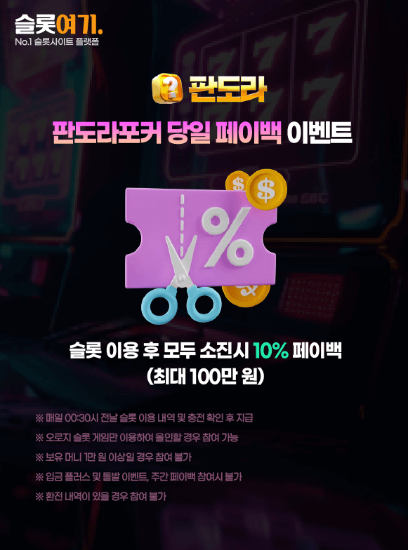 Pandora Poker Same Day Payback Event