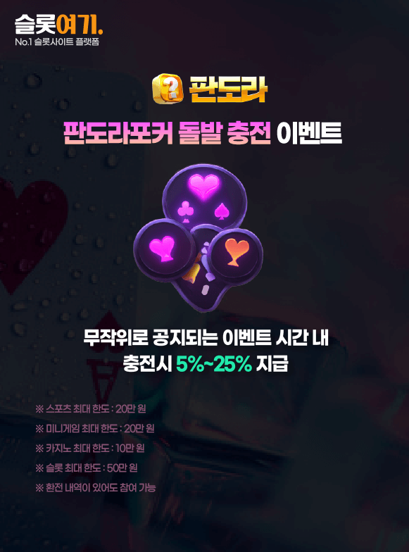 Pandora Poker Sudden Top-Up Event